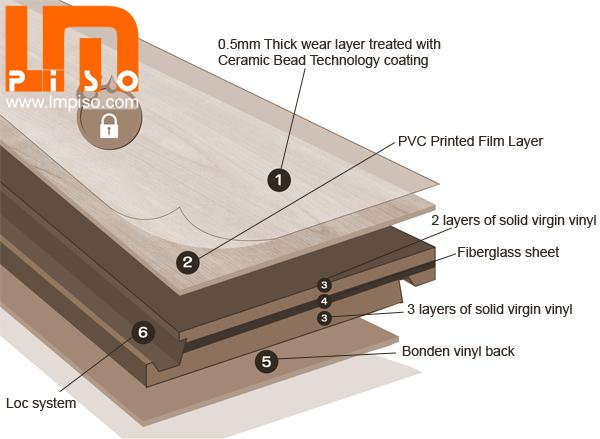 waterproof easy installed vinyl flooring 6mm thickness-lmpiso.com