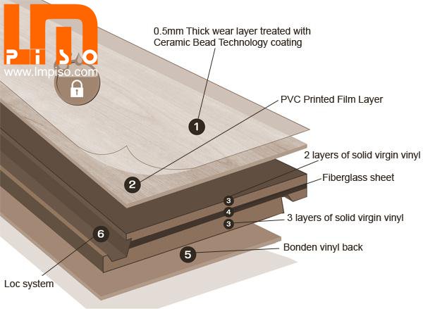 100 Waterproof Easy Installed Luxury Vinyl Flooring 6mm Thickness